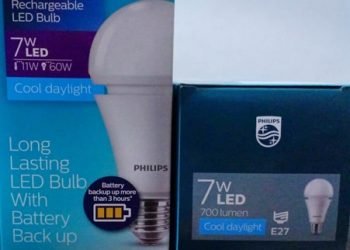 Terus Terang di Tengah Pemadaman Listrik Mendadak